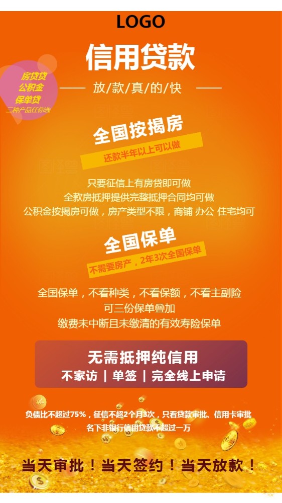 北京当天放款